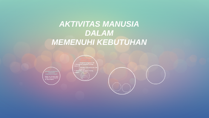 Detail Gambar Aktivitas Manusia Dalam Memenuhi Kebutuhan Nomer 21