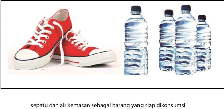 Detail Gambar Aktivitas Manusia Dalam Memenuhi Kebutuhan Nomer 25