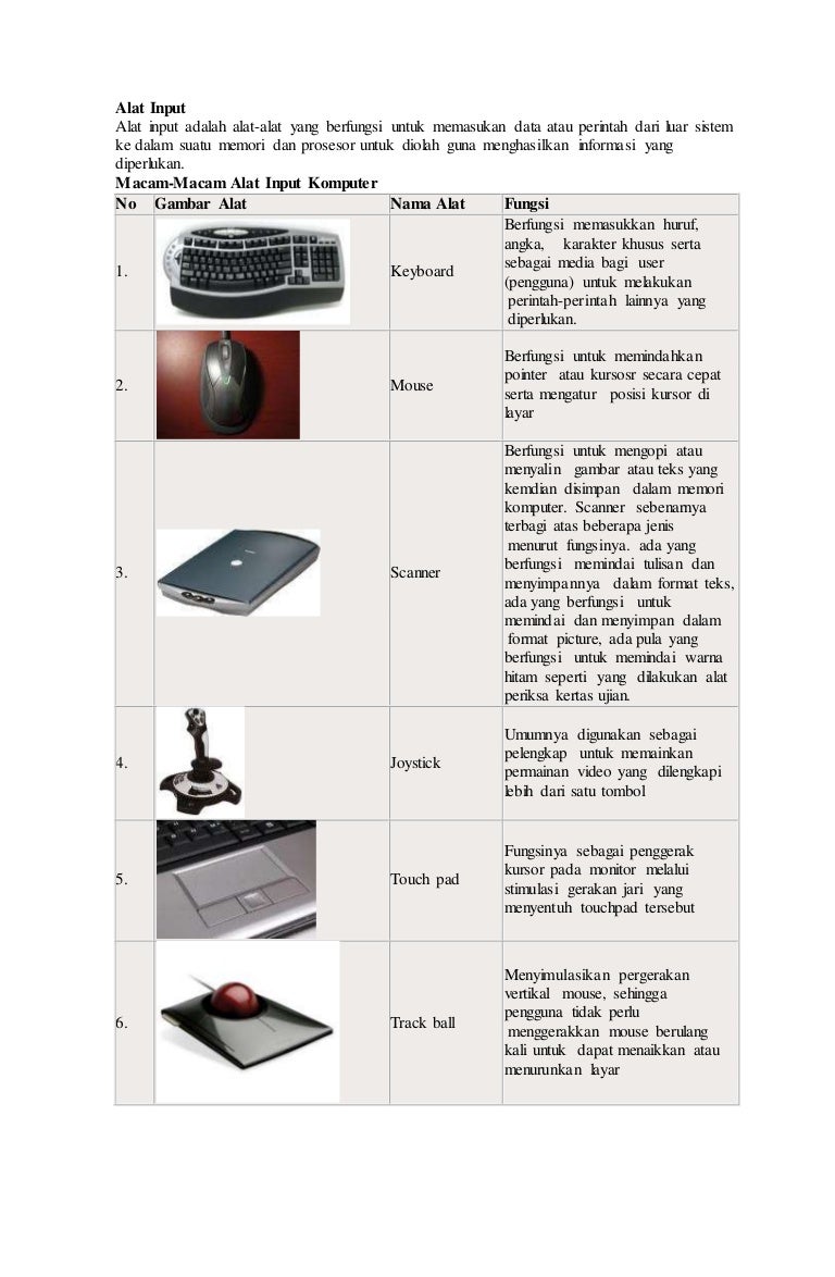 Detail gambar alat alat komputer dan fungsinya koleksi nomer 15
