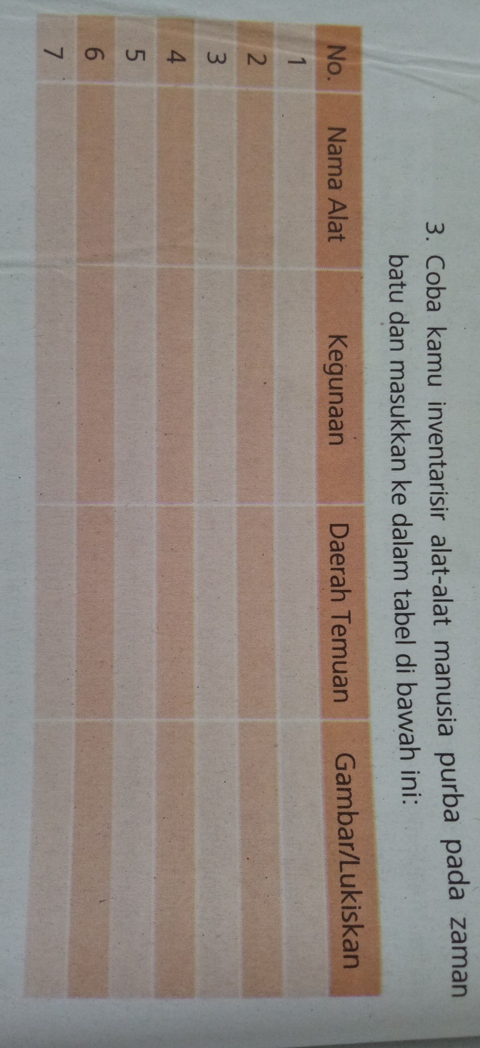 Detail Gambar Alat Alat Manusia Purba Pada Zaman Batu Nomer 12