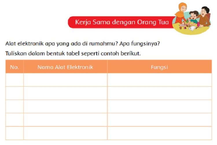 Detail Gambar Alat Elektronik Dan Fungsinya Nomer 48