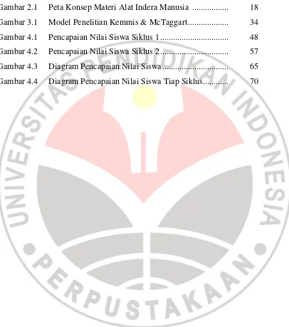 Detail Gambar Alat Inderamanusia Nomer 37