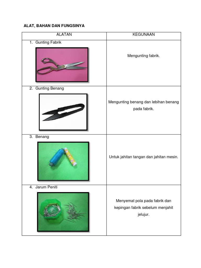 Detail Gambar Alat Jahit Dan Fungsinya Nomer 12