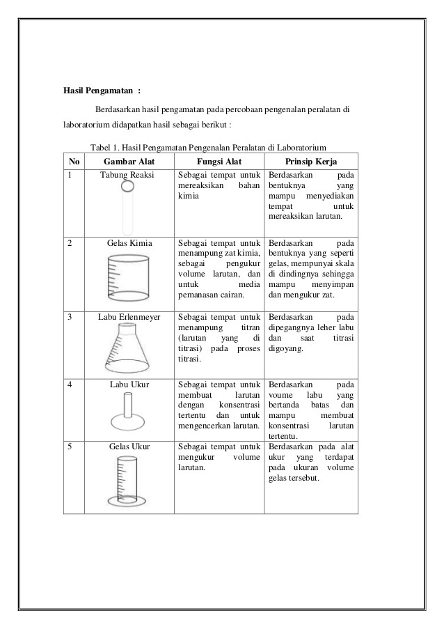 Detail Gambar Alat Kimia Beserta Fungsinya Nomer 13