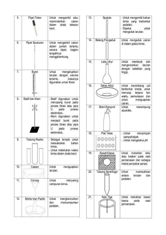 Detail Gambar Alat Kimia Beserta Fungsinya Nomer 23