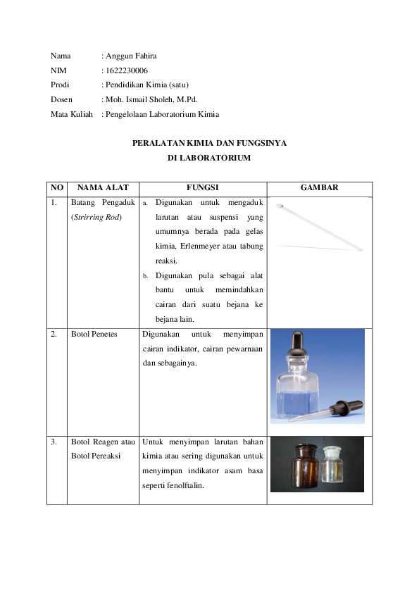 Detail Gambar Alat Kimia Dan Fungsinya Nomer 20