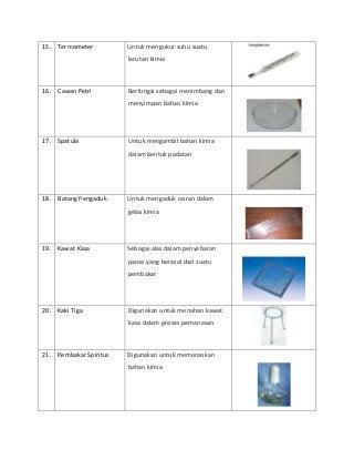 Detail Gambar Alat Kimia Dan Fungsinya Nomer 4