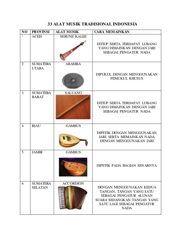 Gambar Alat Musik Dan Cara Memainkannya - KibrisPDR