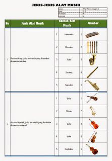 Detail Gambar Alat Musik Dan Cara Memainkannya Nomer 9