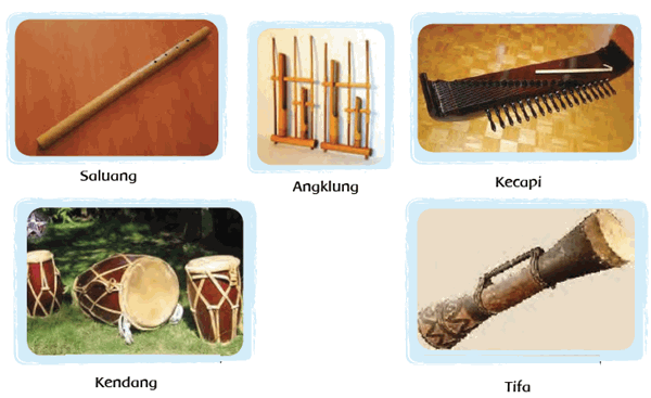 Detail Gambar Alat Musik Tradisional Dan Cara Memainkannya Nomer 8