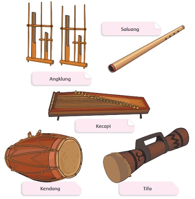 Detail Gambar Alat Musik Tradisional Di Setiap Daerah Dan Penjelasan Nomer 34