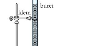 Detail Gambar Alat Titrasi Nomer 27