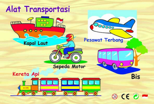 Detail Gambar Alat Transportasi Dalam Bahasa Inggris Nomer 19