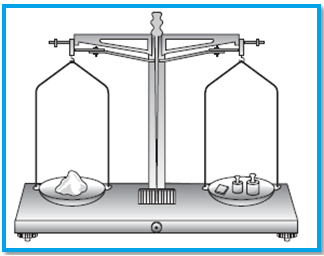 Detail Gambar Alat Ukur Massa Nomer 18