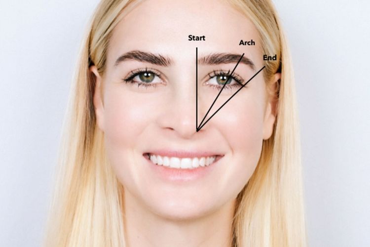 Detail Gambar Alis Dikerok Nomer 31