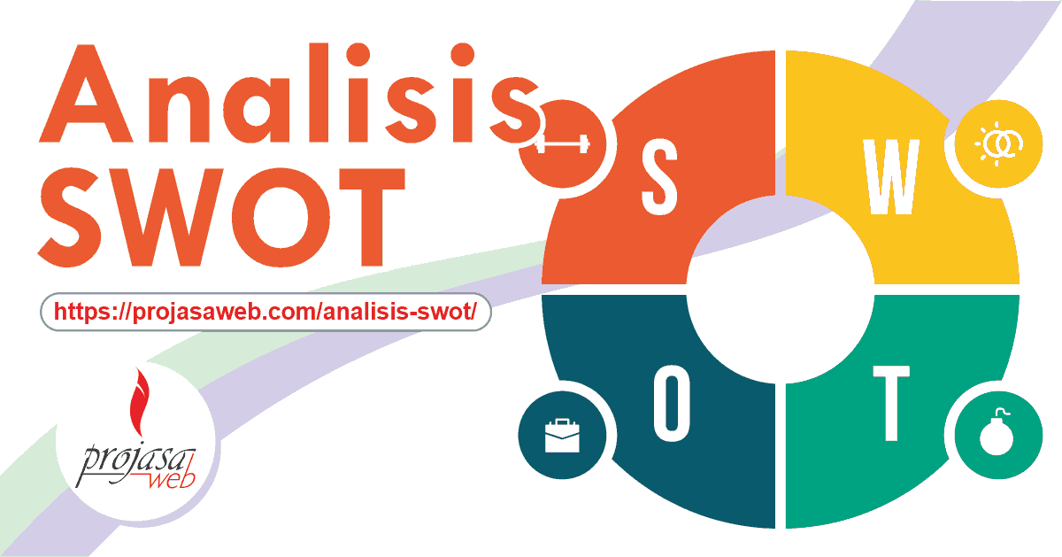 Detail Gambar Analisis Swot Nomer 44