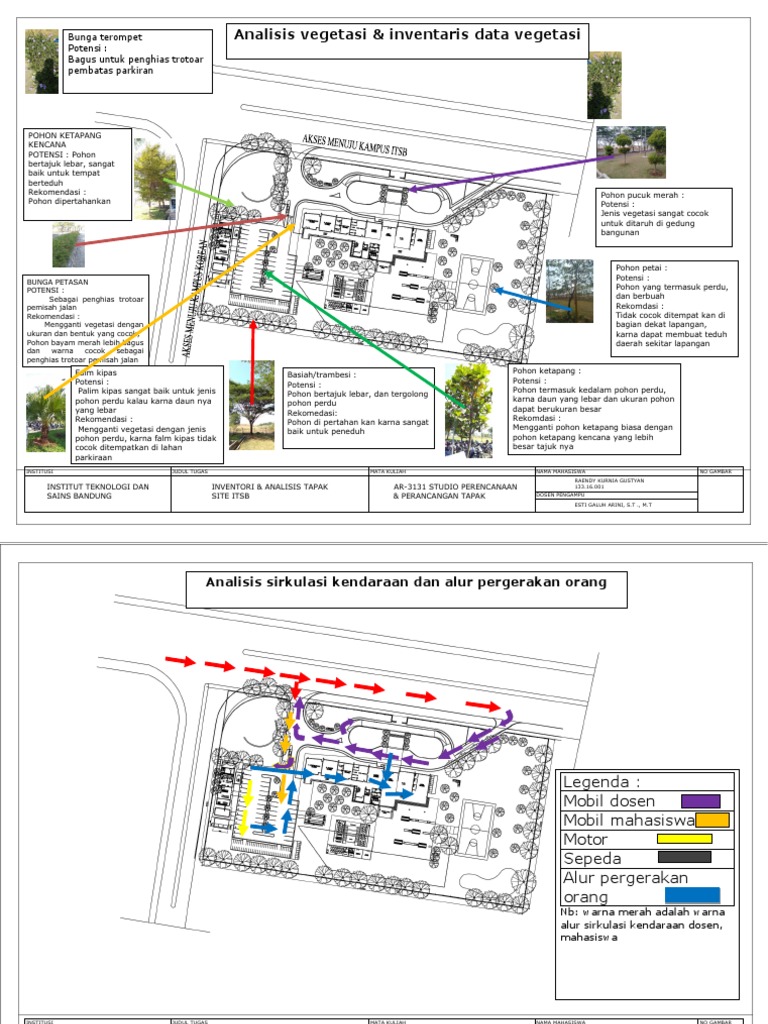 Detail Gambar Analisis Tapak Nomer 15