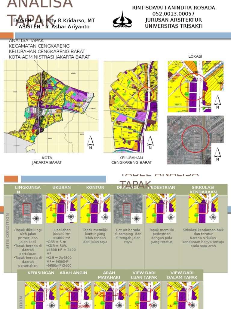 Detail Gambar Analisis Tapak Nomer 25