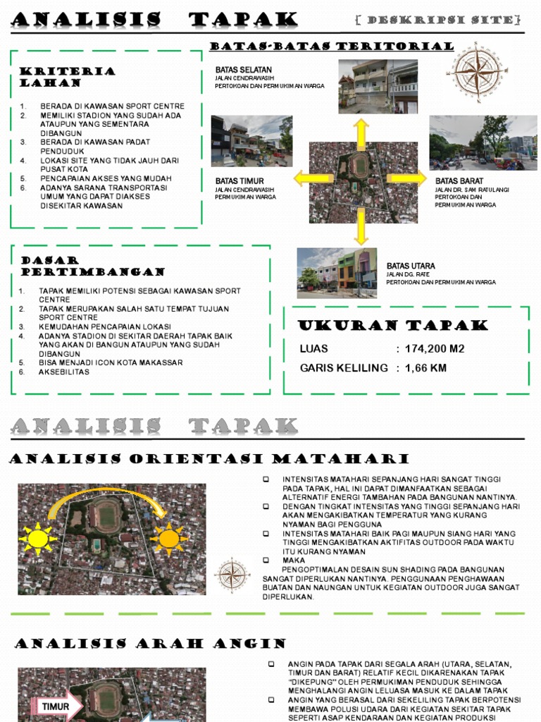 Detail Gambar Analisis Tapak Nomer 47