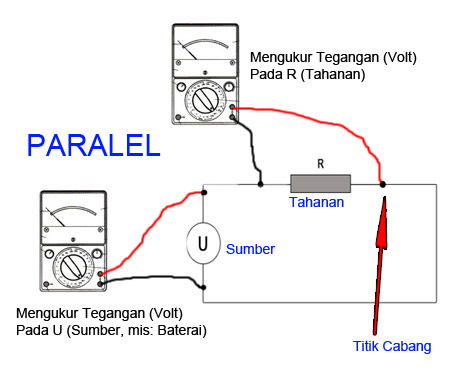 Detail Gambar Angka 2 Titik Titik Berjejer Nomer 26