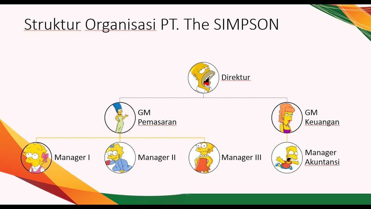 Detail Gambar Animasi Akuntansi Power Point Nomer 38