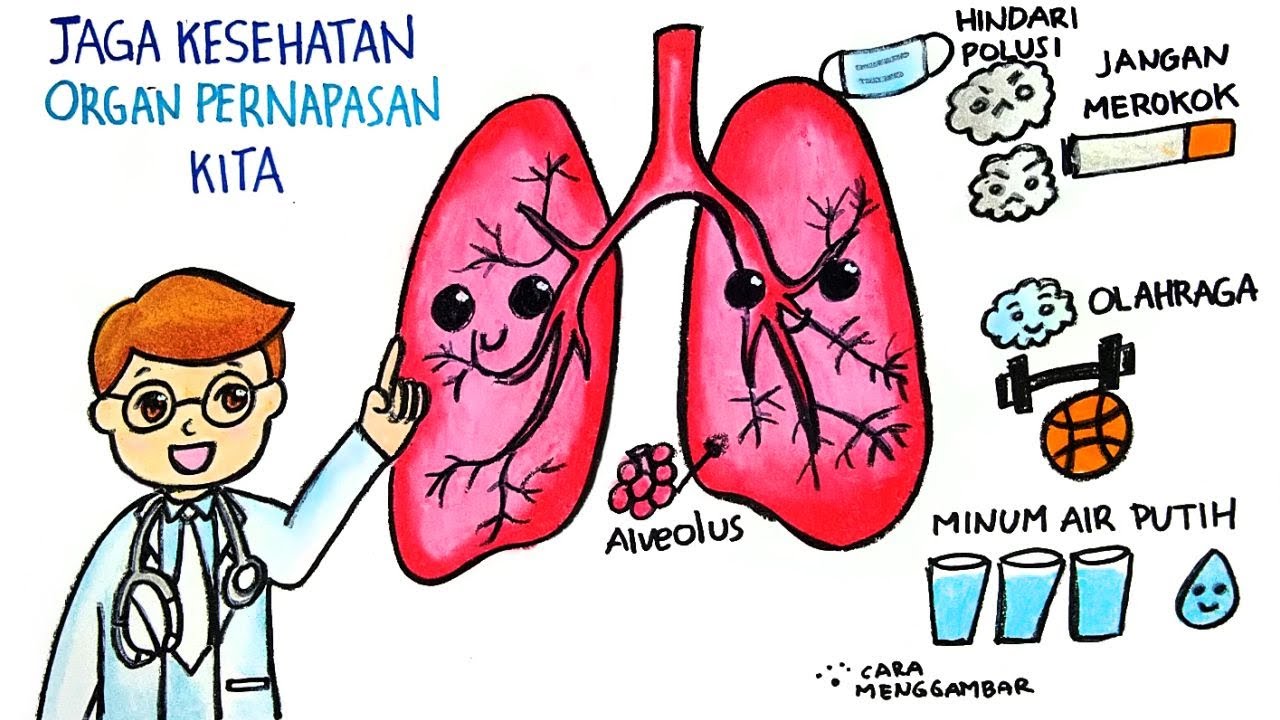 Gambar Animasi Menjaga Pernapasan - KibrisPDR