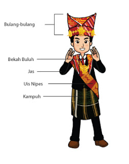 Detail Gambar Animasi Pakaian Adat Nomer 19