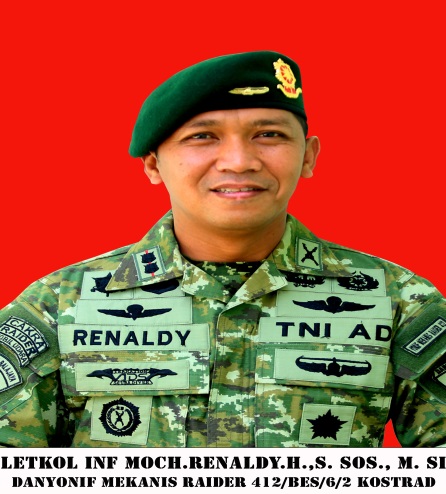 Detail Gambar Animasi Pasangan Tni Dan Muslimah Nomer 20