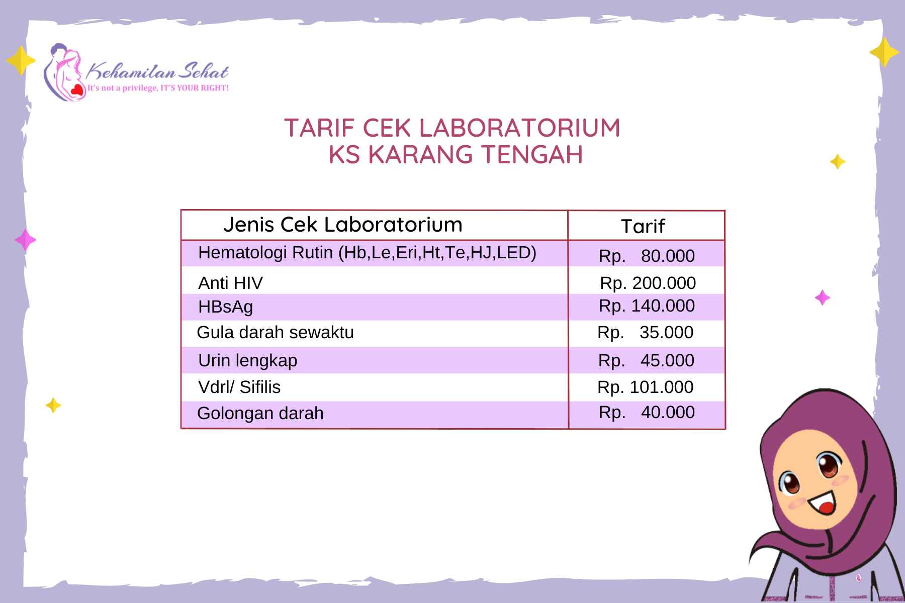 Detail Gambar Animasi Pemeriksaan Lab Ibu Hamil Nomer 8