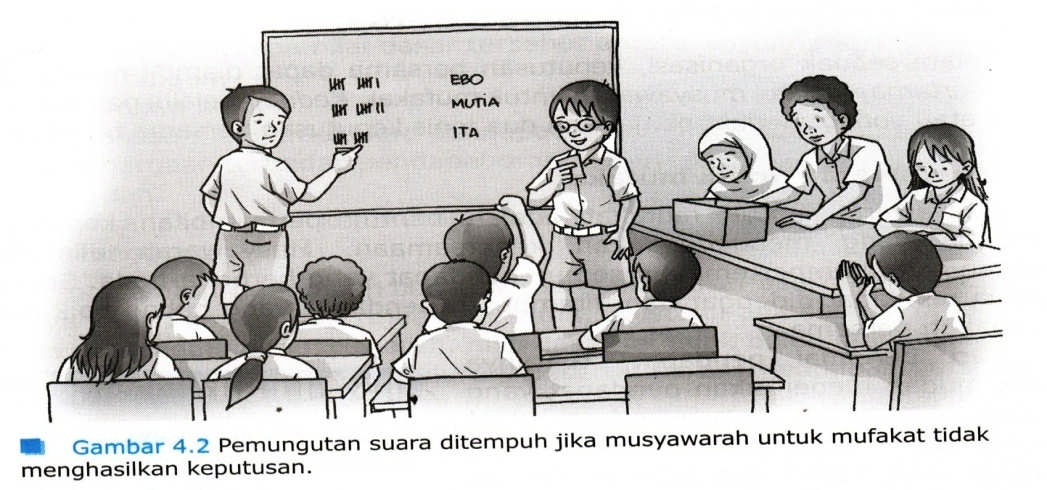 Detail Gambar Animasi Pemilihan Ketua Kelas Nomer 39