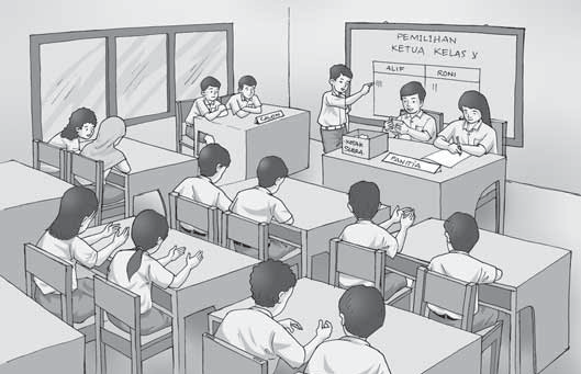 Detail Gambar Animasi Pemilihan Ketua Kelas Nomer 6