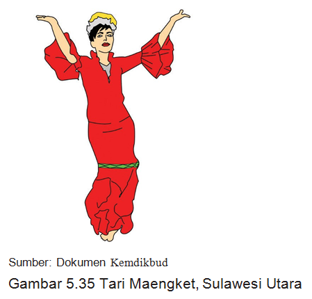 Detail Gambar Animasi Penari Nomer 41