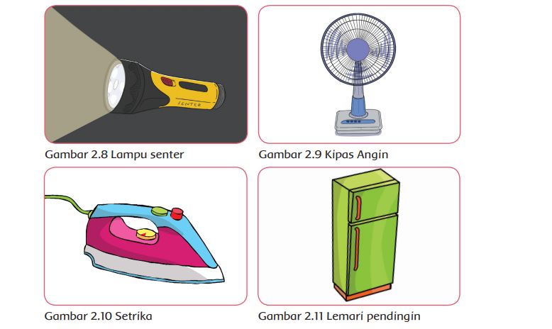 Detail Gambar Animasi Peralatan Elektronik Nomer 16