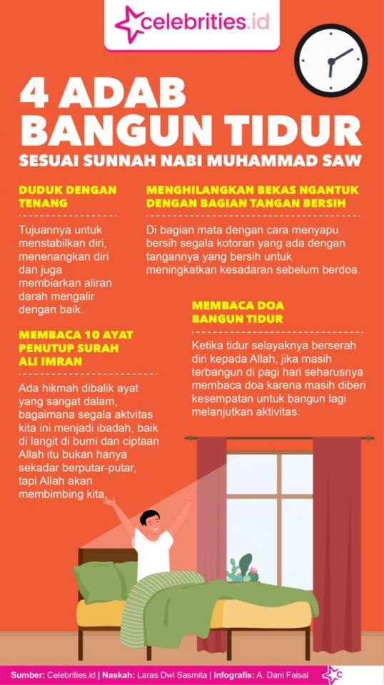 Detail Gambar Apakah Arti Sunnah Rasul Sunnah Rasul Nomer 31