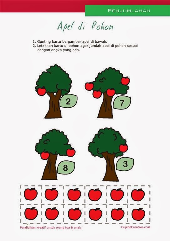 Detail Gambar Apel Titik Titik Untuk Anak Sd Nomer 14