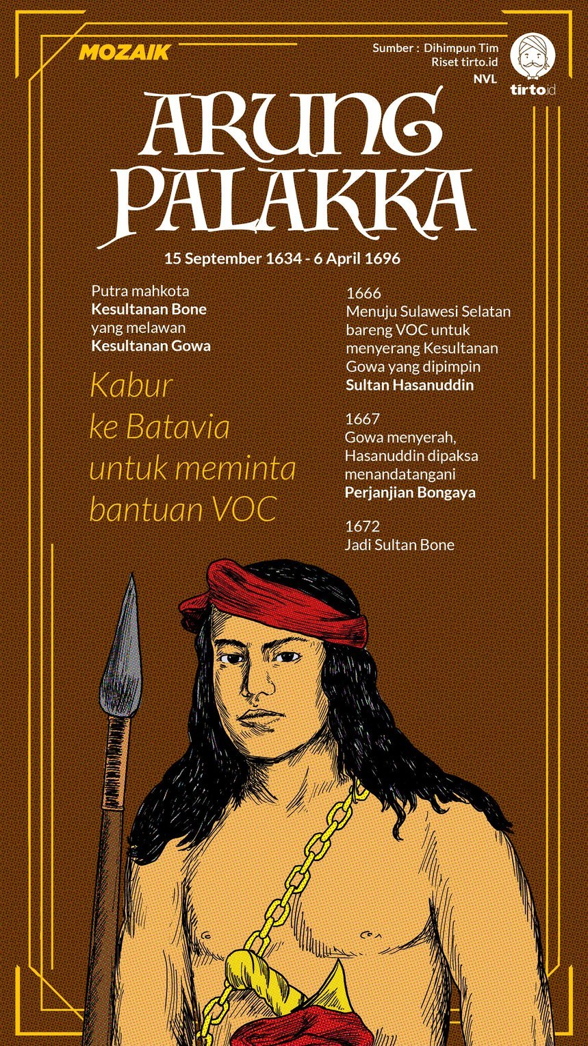 Detail Gambar Arung Palakka Nomer 4