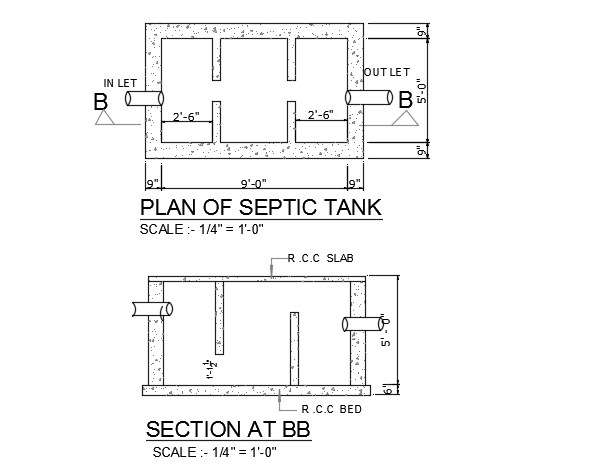 Detail Gambar Auto Cad Untuk Detail Septic Tank Nomer 20