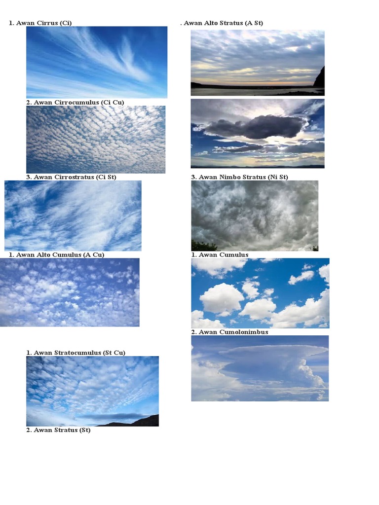 Detail Gambar Awan Cirrocumulus Nomer 18