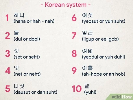 Detail Gambar Bahasa Korea Selatan Nomer 5