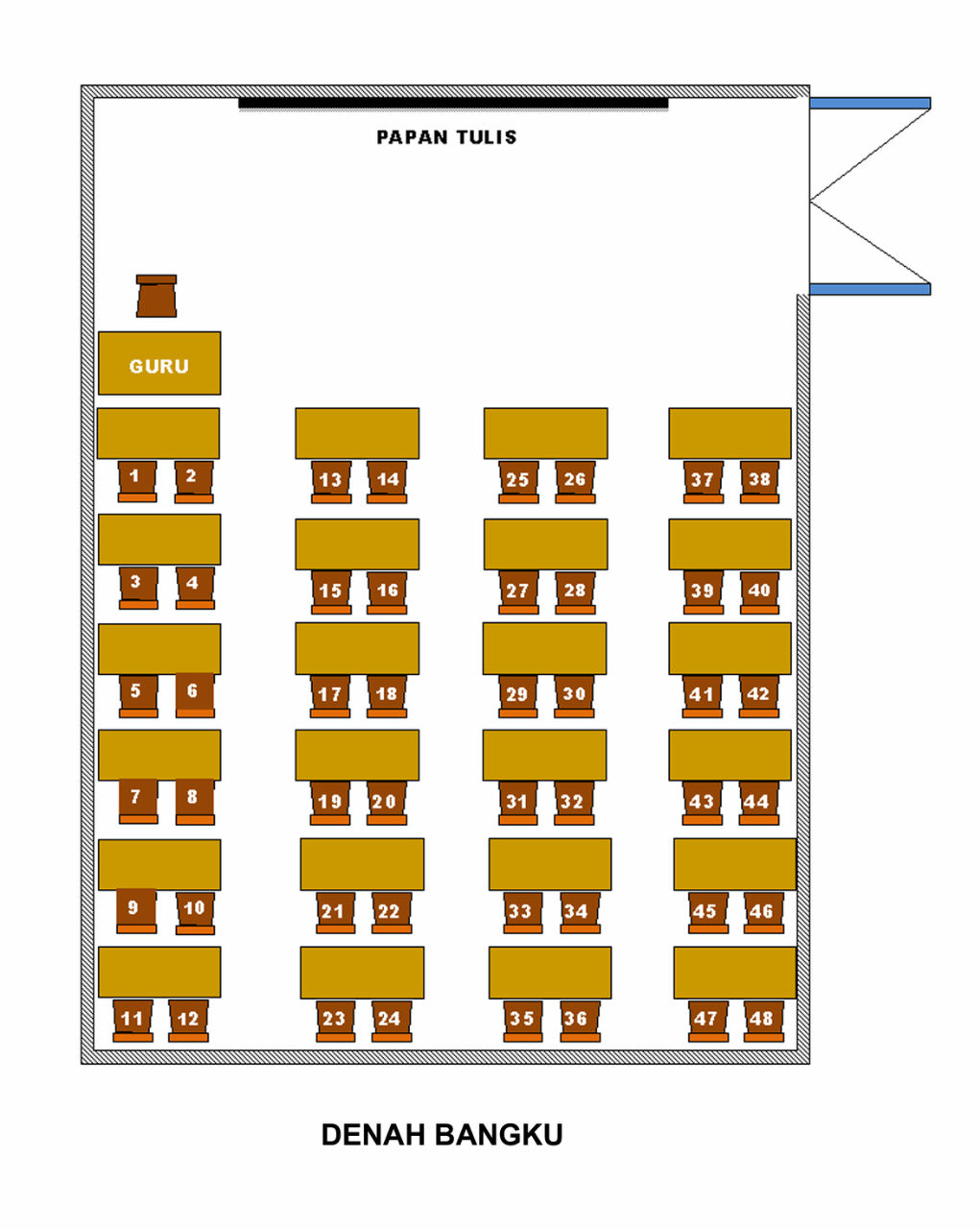 Detail Gambar Bangku Untuk Denah Kelas Nomer 11