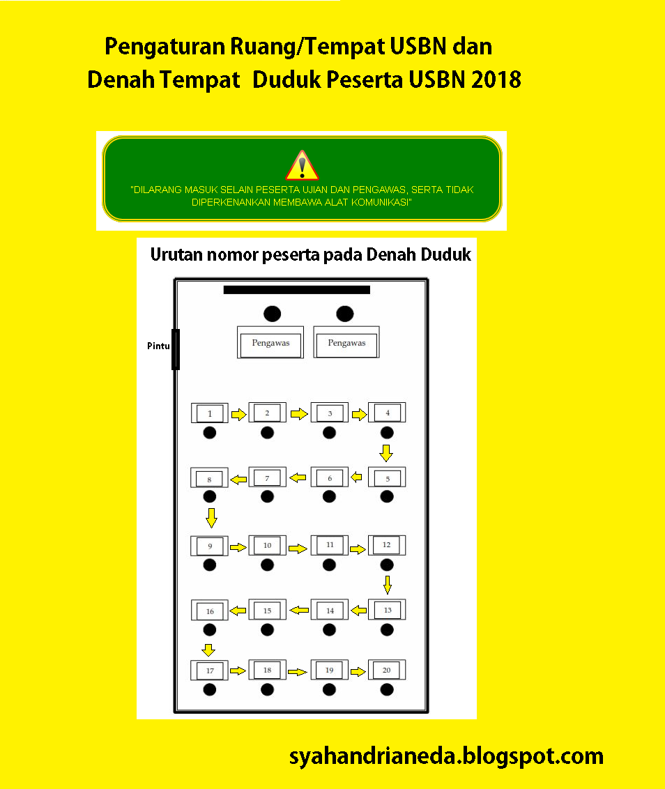 Detail Gambar Bangku Untuk Denah Kelas Nomer 15