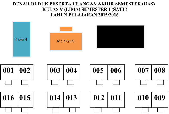 Detail Gambar Bangku Untuk Denah Kelas Nomer 17