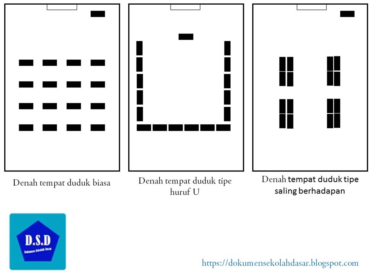 Detail Gambar Bangku Untuk Denah Kelas Nomer 18