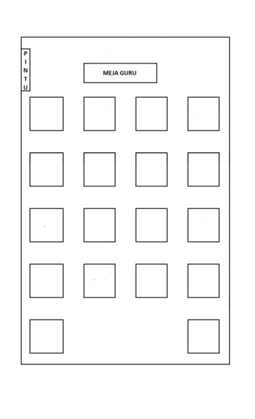 Detail Gambar Bangku Untuk Denah Kelas Nomer 7