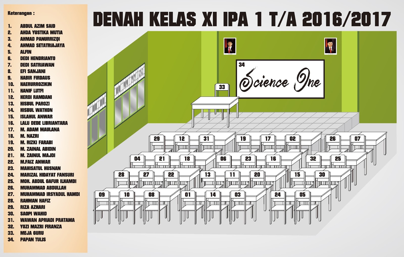 Detail Gambar Bangku Untuk Denah Kelas Nomer 9