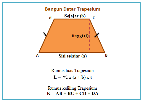 Detail Gambar Bangun Datar Beserta Rumusnya Nomer 10