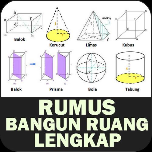 Detail Gambar Bangun Datar Beserta Rumusnya Nomer 45