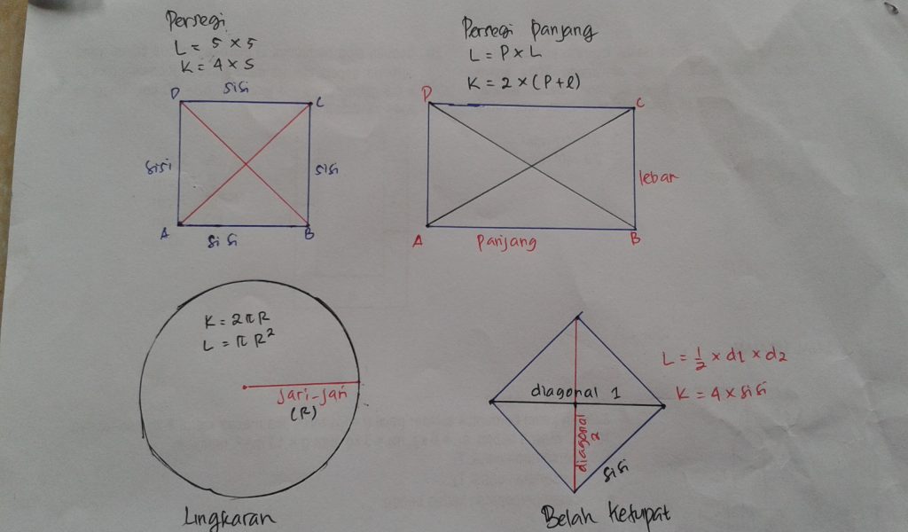 Detail Gambar Bangun Datar Beserta Rumusnya Nomer 48