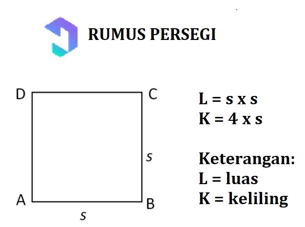 Detail Gambar Bangun Datar Persegi Nomer 13