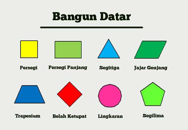 Detail Gambar Bangun Datar Persegi Nomer 3